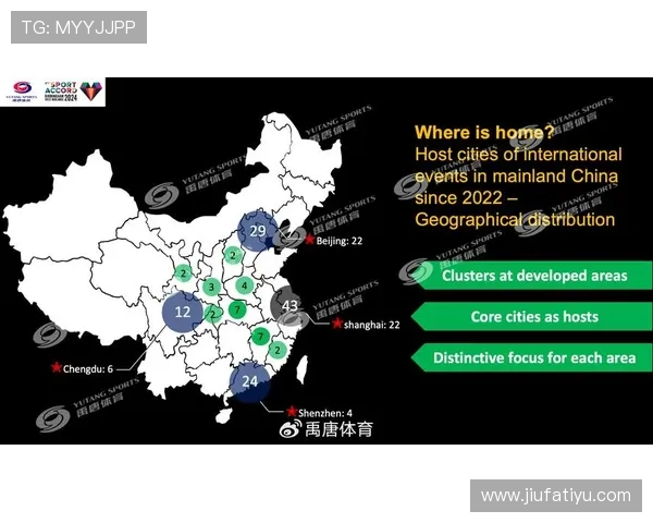 e星体育官网积极布局国际市场推动中国体育赛事走向全球舞台