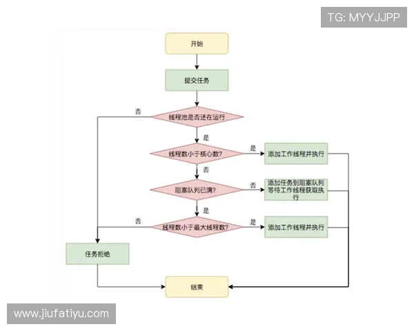 如何快速完成D3顶盛体育会员注册流程及常见问题解答 如何快速完成D3顶盛体育会员注册流程及常见问题解答