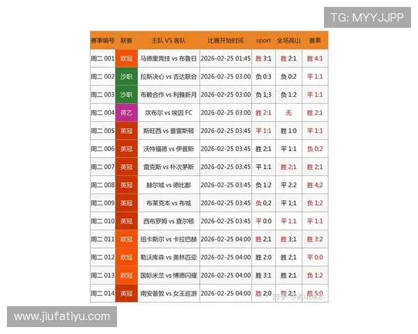 最新竞彩足球胜平负赔率变化趋势及专家推荐全方位解析