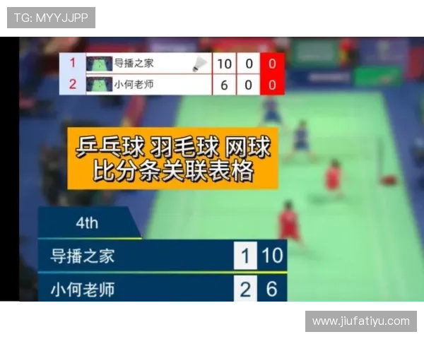 球探网比分直播平台详细介绍如何利用实时数据提升赛事分析能力