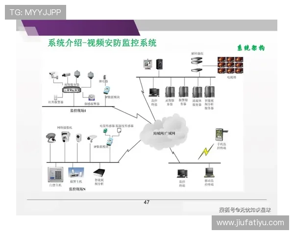 贝投体育推动体育场馆智能化升级，打造智慧体育新生态