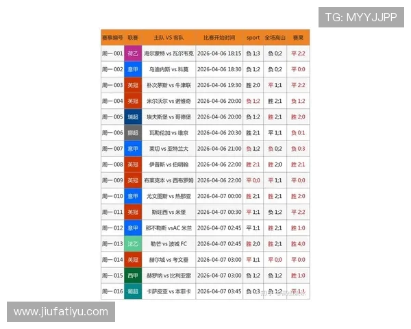 足球比赛预测最好的网站有哪些值得信赖的专业平台推荐