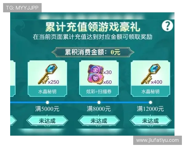 通过博鱼官方官网获取最新游戏周边商品、官方活动及粉丝福利信息