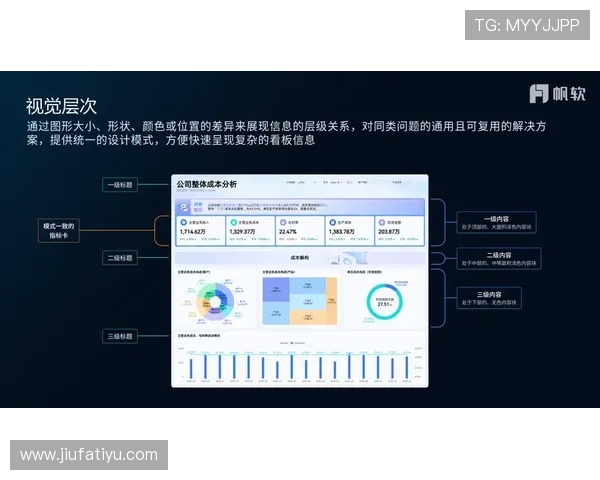 问鼎中国游戏市场的用户运营：提升玩家留存率与付费转化的有效措施