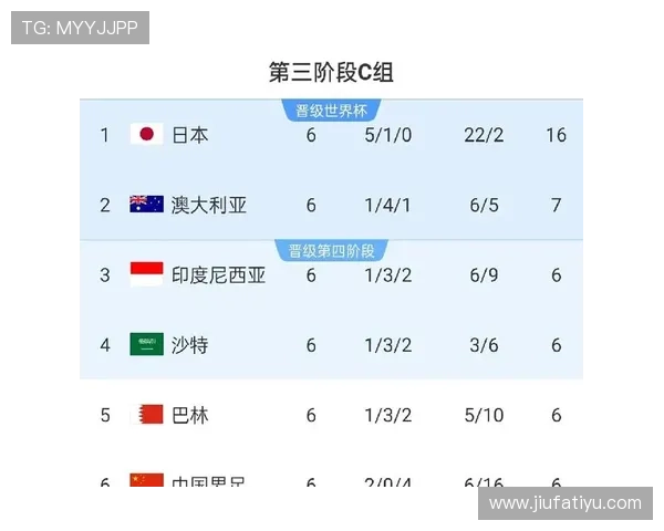 2026年中国队能否成功出线世界杯全攻略与备战建议 2026年中国队能否成功出线世界杯全攻略与备战建议